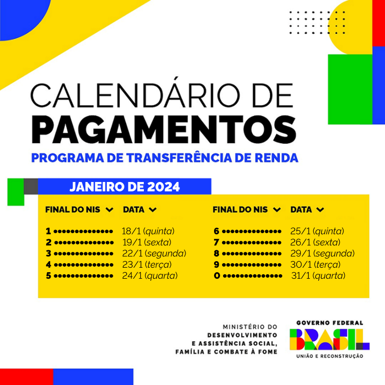 Infográfico 2 - Calendário de pagamentos do Bolsa Família no mês de janeiro de 2024