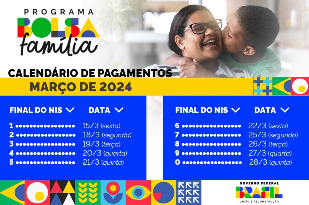 Calendário de pagamentos do Bolsa Família em março de 2024 - Fonte: MDS | Ministério do Desenvolvimento e Assistência Social, Família e Combate à Fome