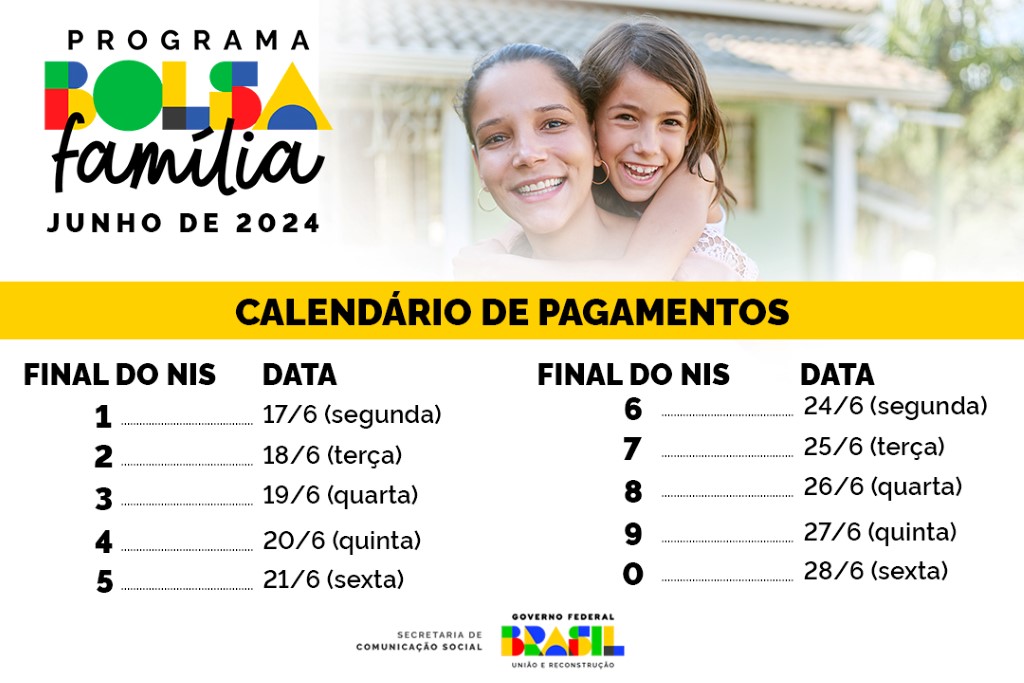 Infográfico 1 | Cronograma de pagamento do Bolsa Família em junho de 2024