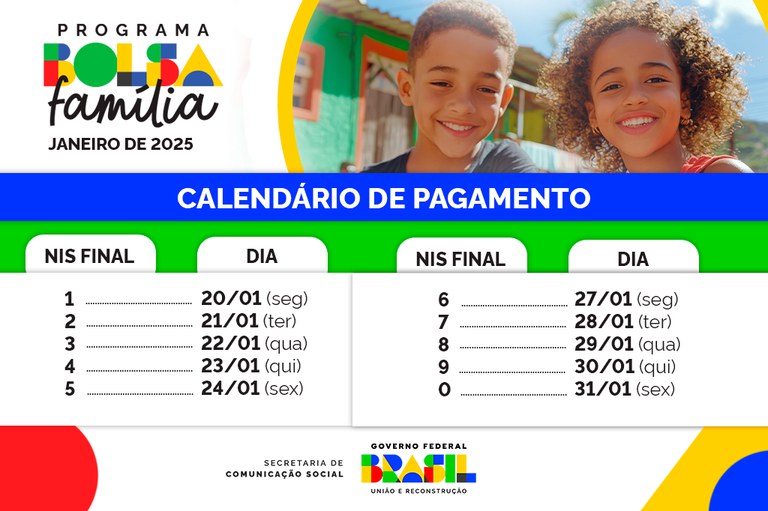 Infográfico 1 - Calendário de pagamentos do PBF em janeiro de 2025