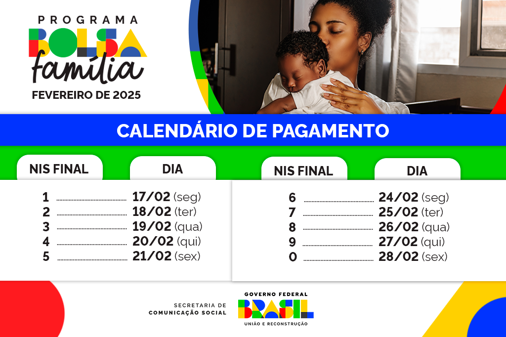 Cronograma de pagamento em fevereiro de 2025