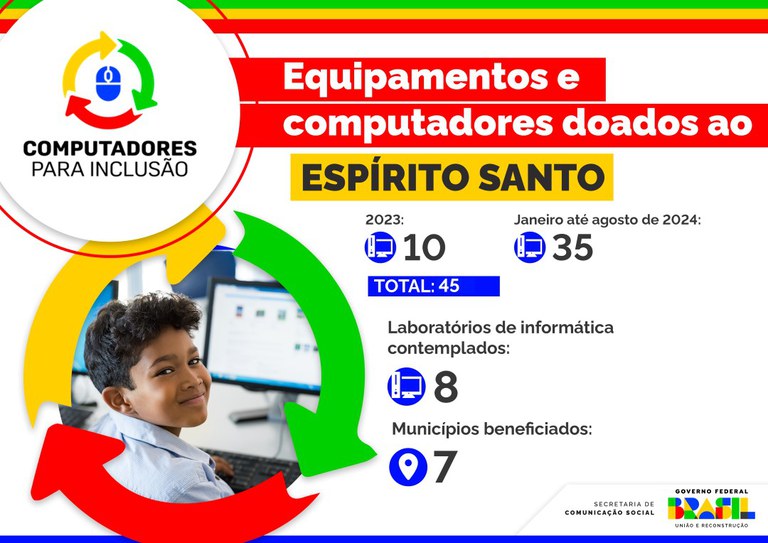 computadores_ES_03092024