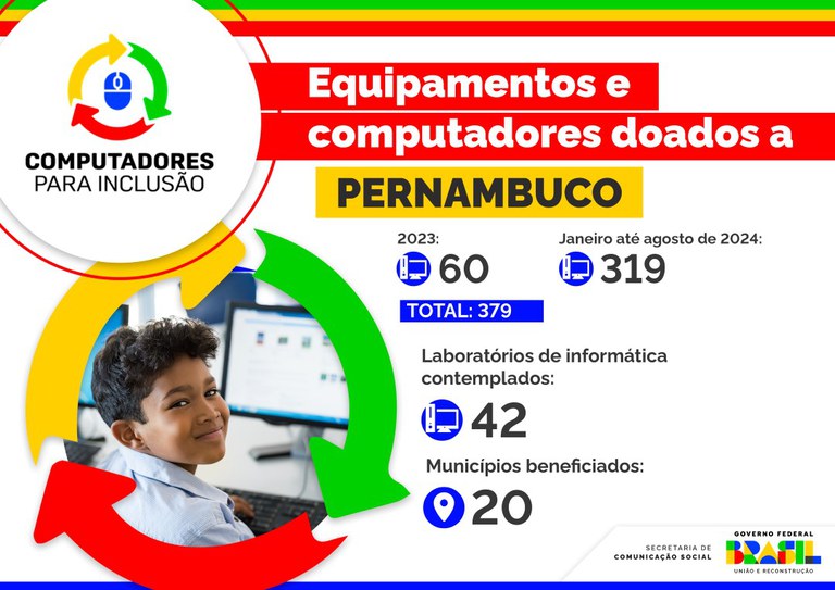 computadores_PE_03092024