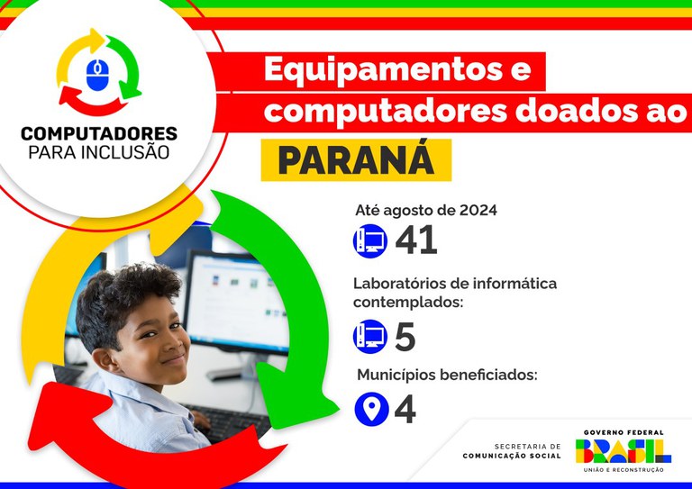 computadores_PR_03092024