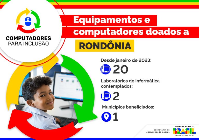 computadores_RO_03092024