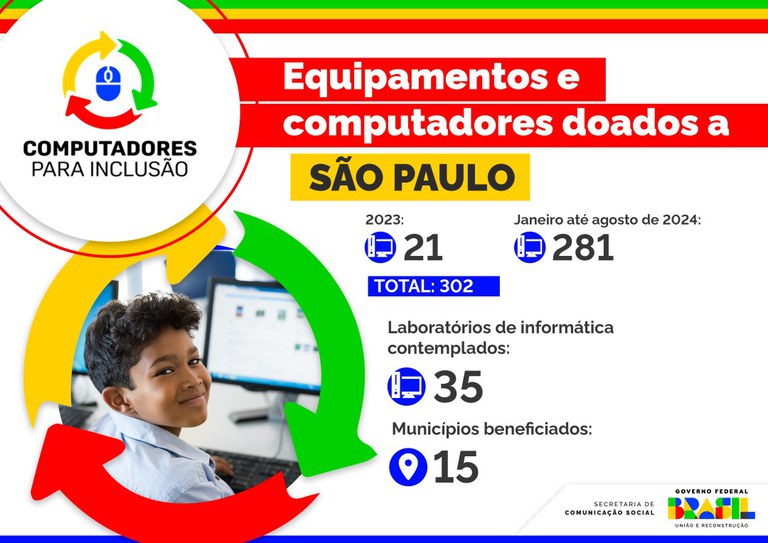 computadores_SP_03092024