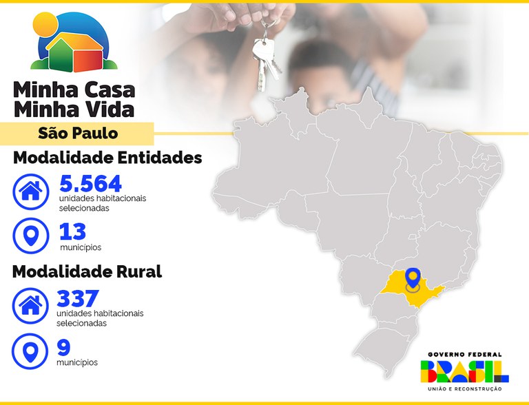 240415_Secom_InfograficoMCMV_SP.jpg