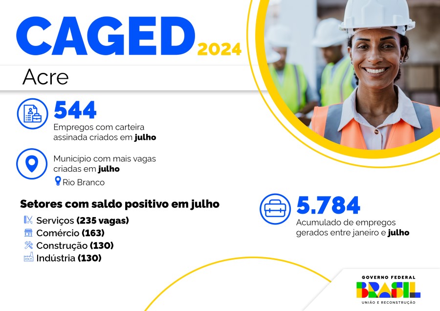 Infográfico 1 - Dados do Novo Caged no mês de julho, relativos ao estado do Acre