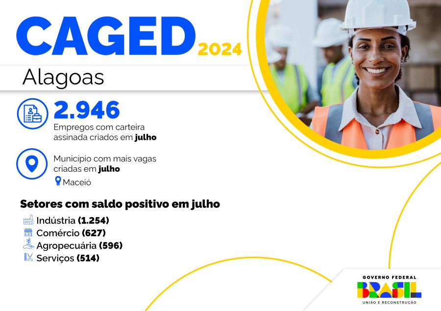 Infográfico 1 - Dados do Novo Caged no mês de julho, relativos ao estado de Alagoas