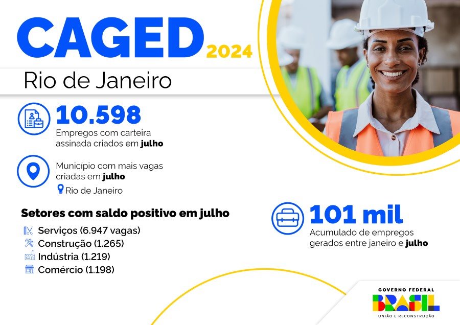 Infográfico 1 - Dados do Novo Caged no mês de julho, relativos ao estado do Rio de Janeiro