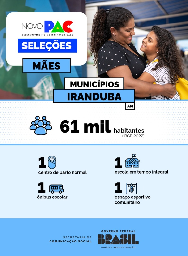 Infográfico 1 | Detalhamento das obras e equipamentos previstos para o município