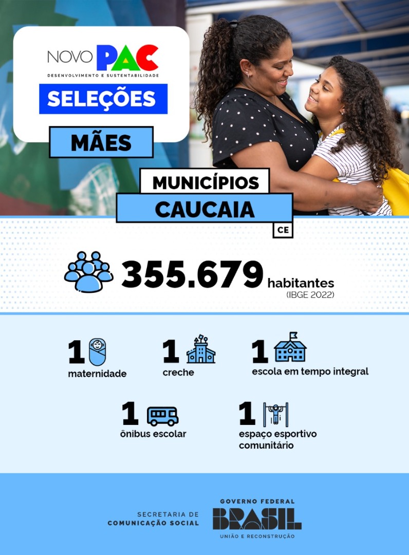 Infográfico 1 | Detalhamento das obras e equipamentos previstos para o município