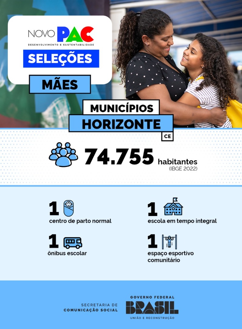 Infográfico 1 | Detalhamento das obras e equipamentos previstos para o município