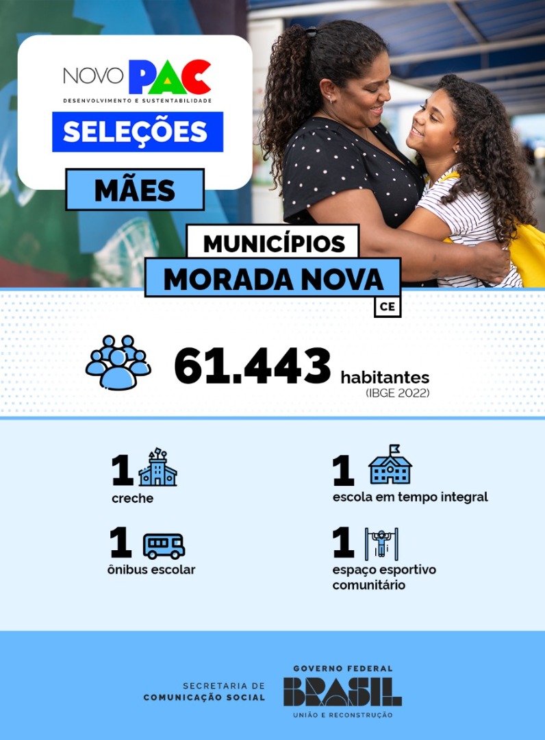 Infográfico 1 | Detalhamento das obras e equipamentos previstos para o município