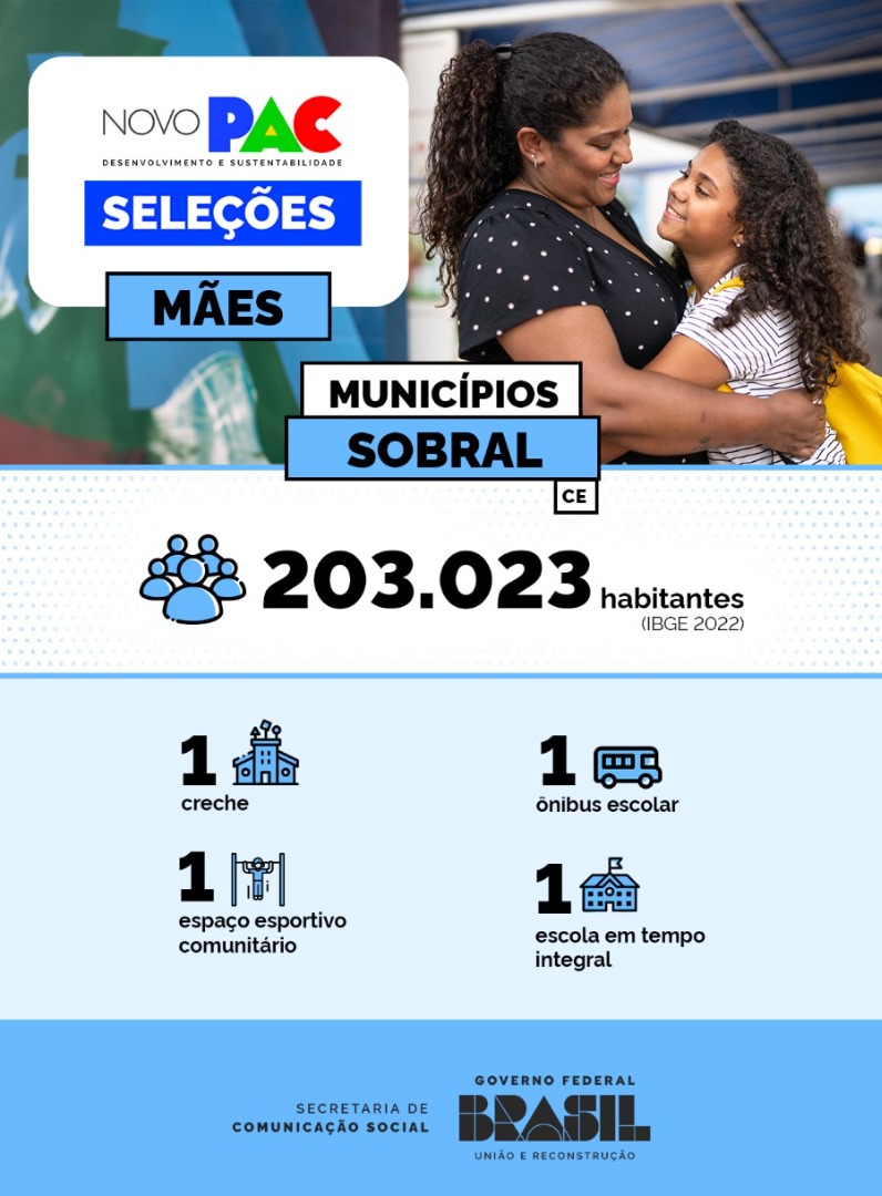 Infográfico 1 | Detalhamento das obras e equipamentos previstos para o município