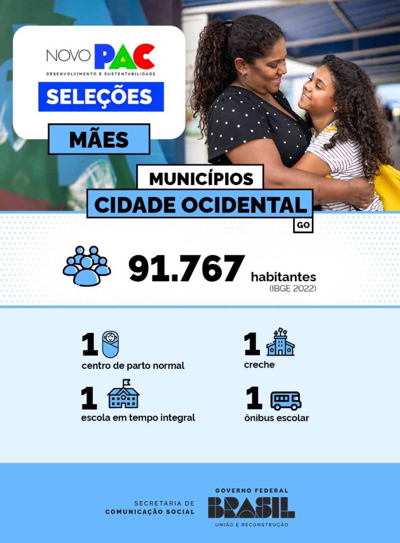 Infográfico 1 | Detalhamento das obras e equipamentos previstos para o município