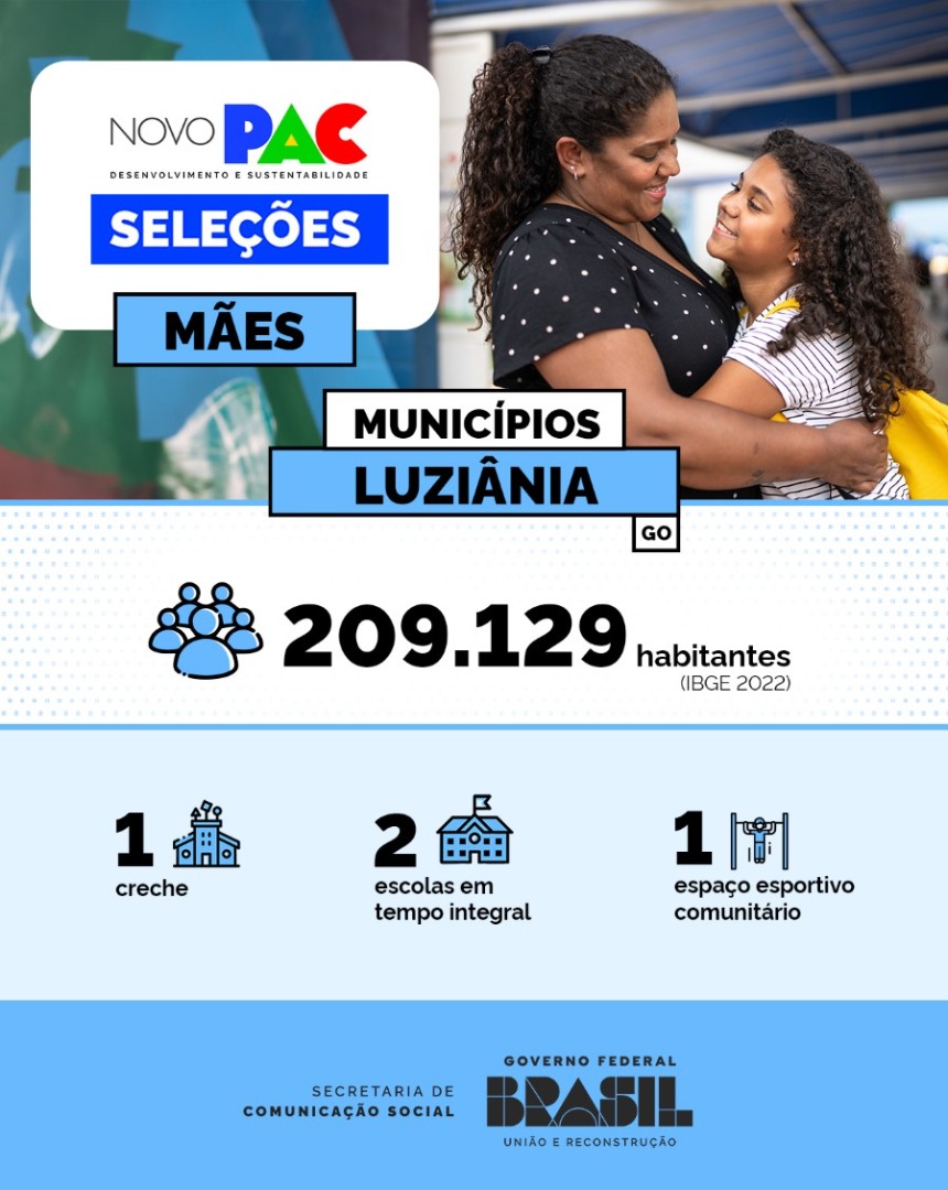 Infográfico 1 | Detalhamento das obras e equipamentos previstos para o município