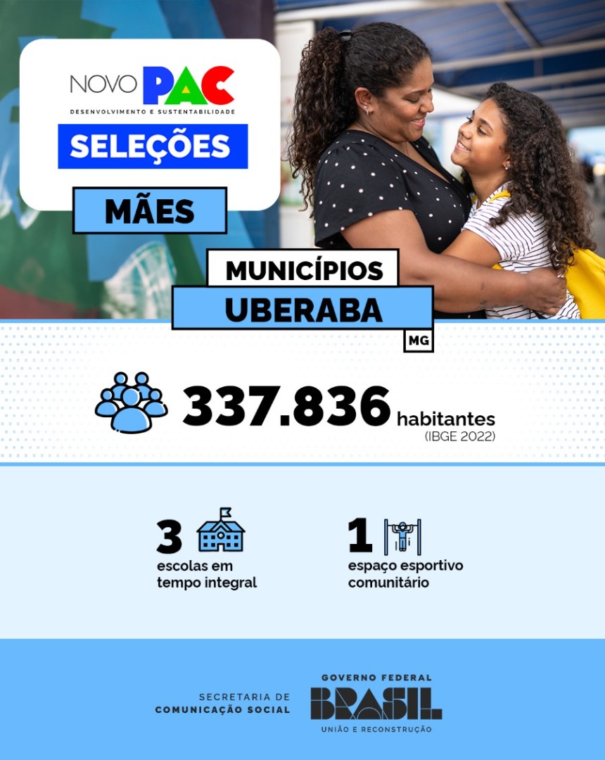 Infográfico 1 | Detalhamento das obras e equipamentos previstos para o município