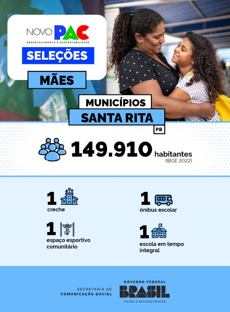 Infográfico 1 | Detalhamento das obras e equipamentos previstos para o município