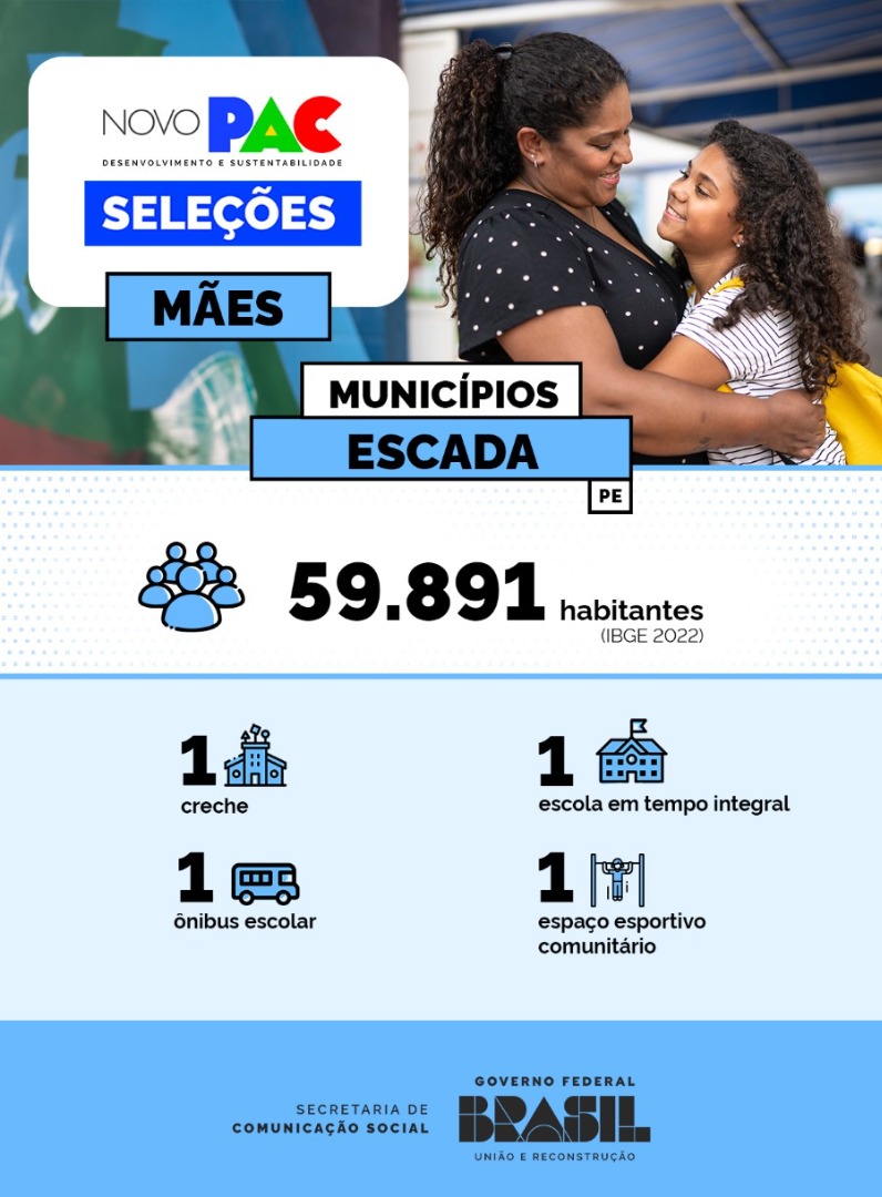 Infográfico 1 | Detalhamento das obras e equipamentos previstos para o município