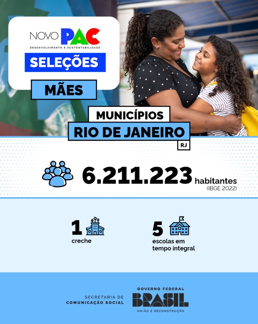 Infográfico 1 | Detalhamento das obras e equipamentos previstos para o município