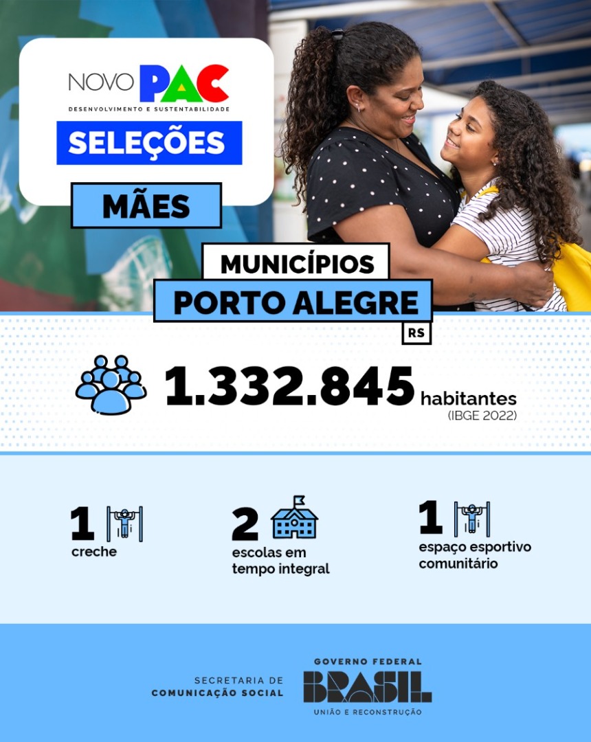 Infográfico 1 | Detalhamento das obras e equipamentos previstos para o município