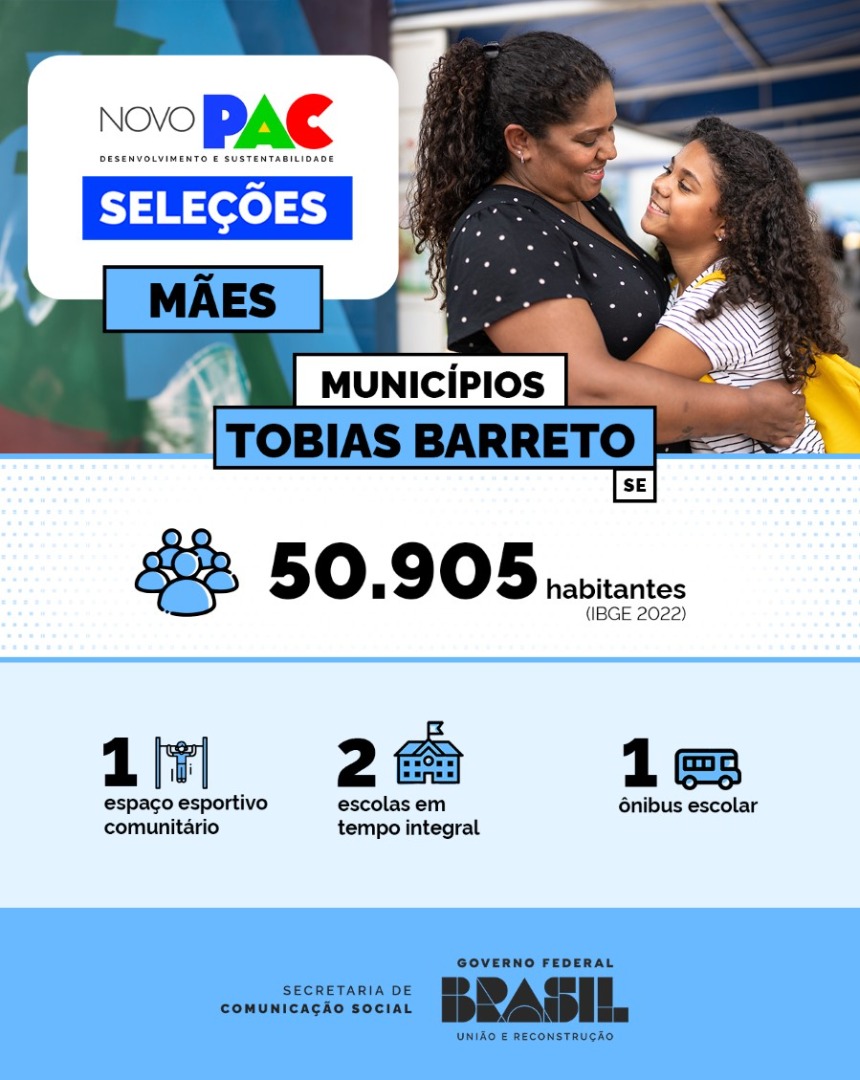 Infográfico 1 | Detalhamento das obras e equipamentos previstos para o município