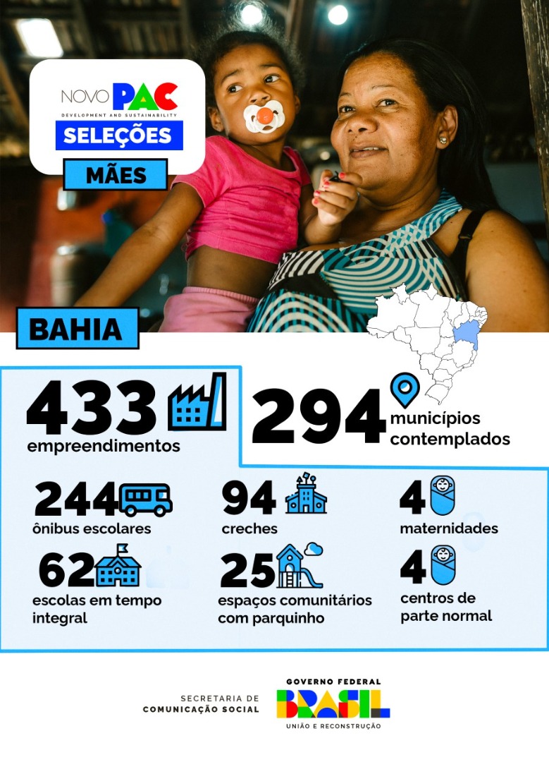 Infográfico 1 | Detalhamento de obras e equipamentos previstos para o estado