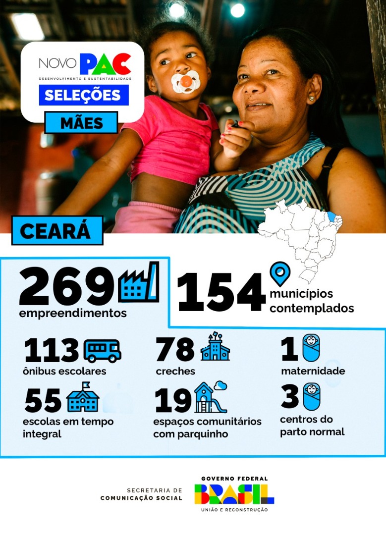 Infográfico 1 | Detalhamento de obras e equipamentos previstos para o estado