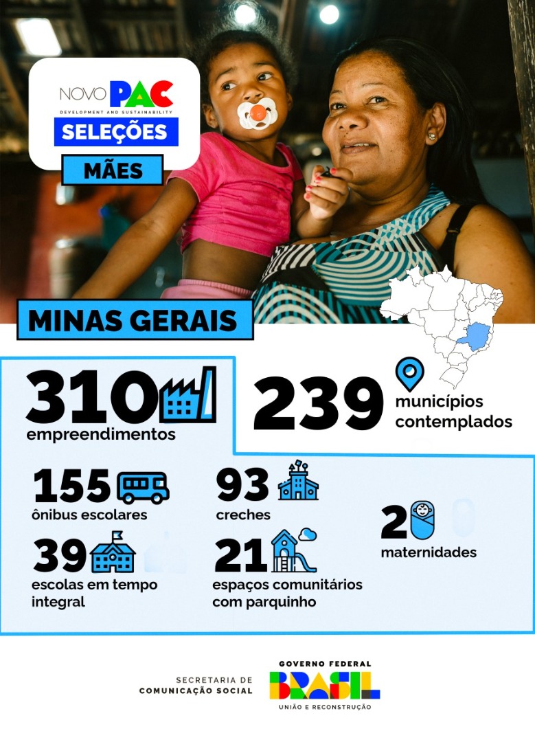 Infográfico 1 | Detalhamento de obras e equipamentos previstos para o estado