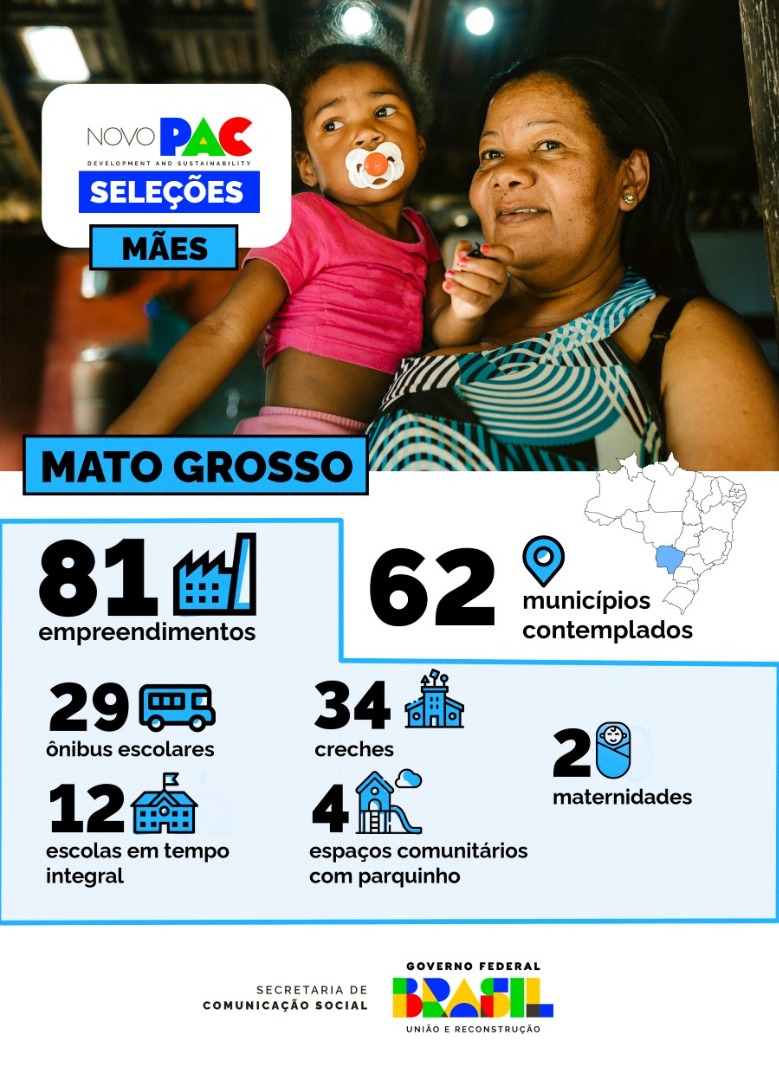 Infográfico 1 | Detalhamento de obras e equipamentos previstos para o estado