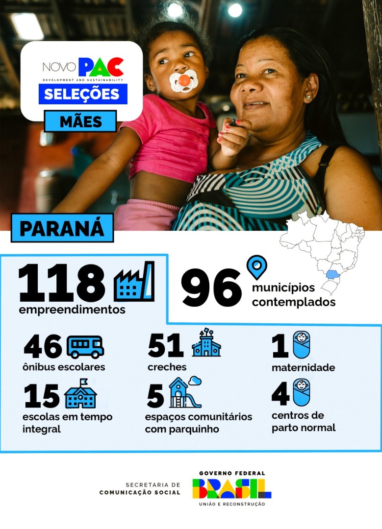 Infográfico 1 | Detalhamento de obras e equipamentos previstos para o estado