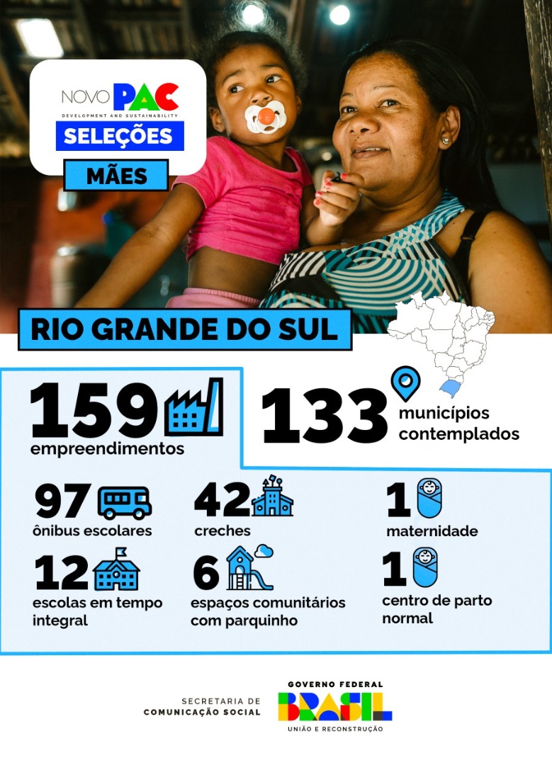 Infográfico 1 | Detalhamento de obras e equipamentos previstos para o estado