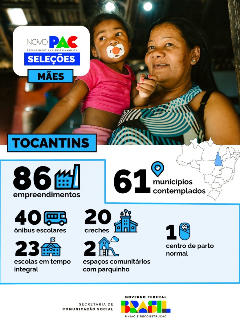 Infográfico 1 | Detalhamento de obras e equipamentos previstos para o estado