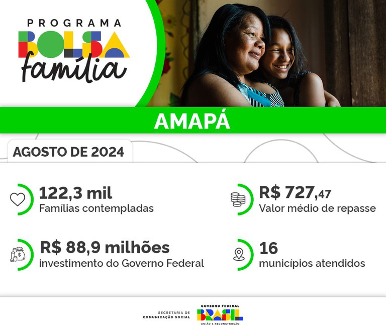 2408_PBF_Info_Detalhamento_AP