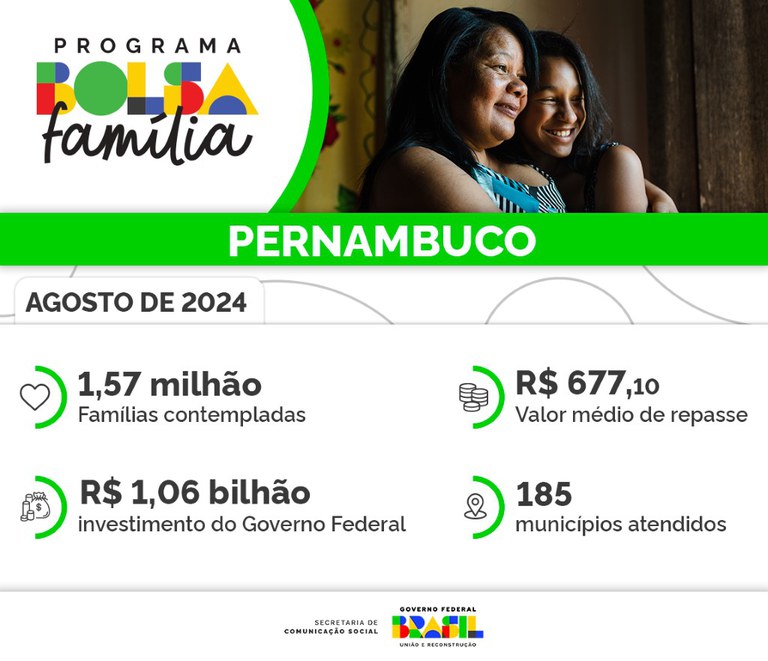 2408_PBF_Info_Detalhamento_PE