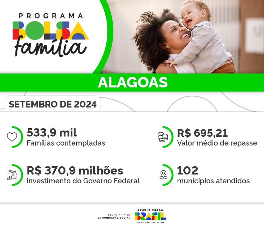 2409_Secom_PBF_Infografico_AL