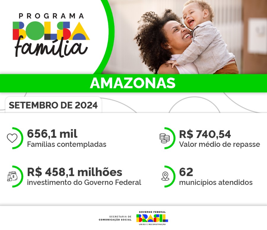 2409_Secom_PBF_Infografico_AM