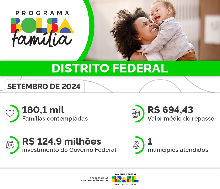 2409_Secom_PBF_Infografico_DF