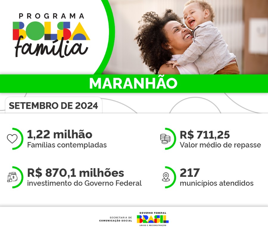 2409_Secom_PBF_Infografico_MA