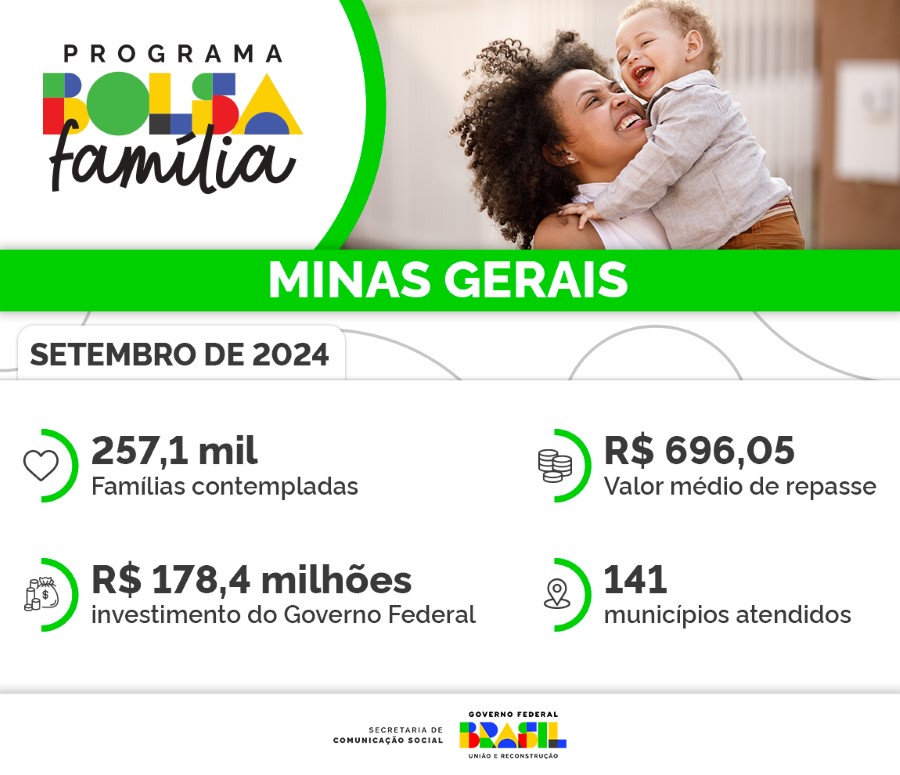 2409_Secom_PBF_Infografico_MG