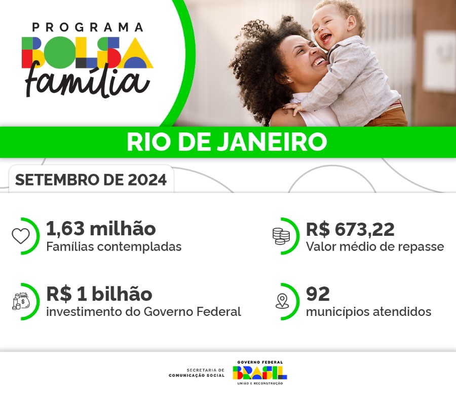 2409_Secom_PBF_Infografico_RJ