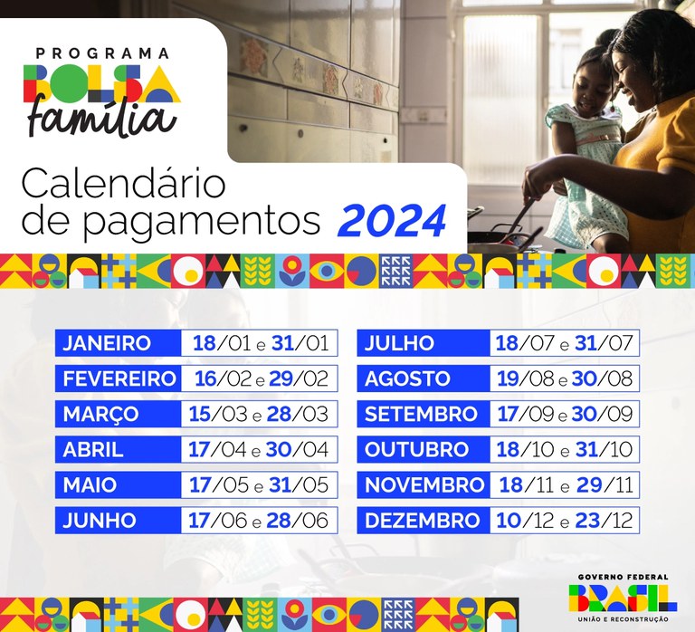 A data em que o benefício estará disponível é definida pelo último dígito do NIS do cartão do Bolsa Família