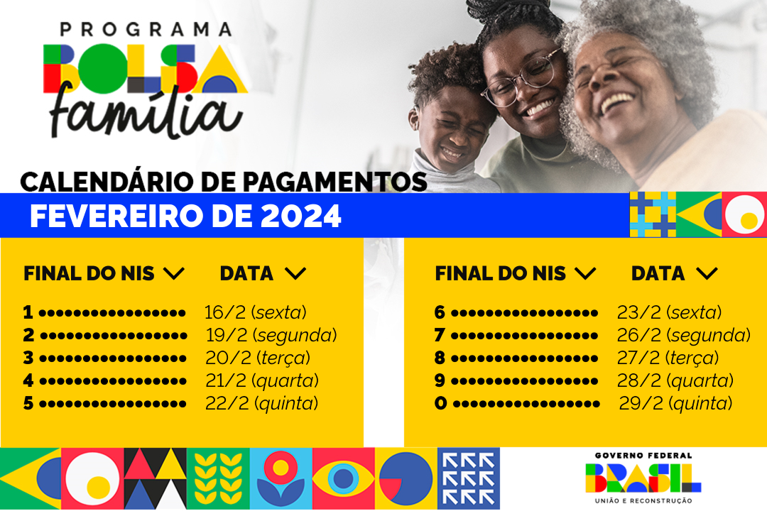 Infográfico 1 - Calendário de pagamentos do Bolsa Família em fevereiro de 2024 / Fonte: MDS