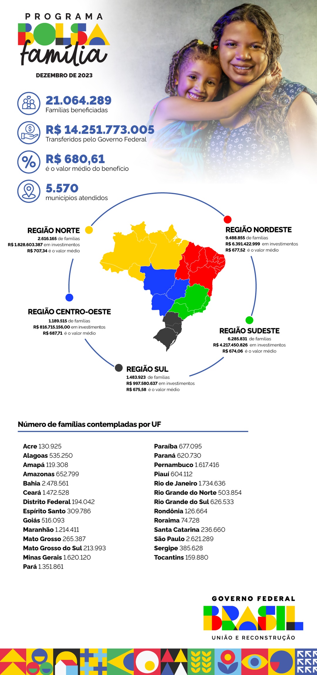 Z0812_infografico_BSF_V1.jpg