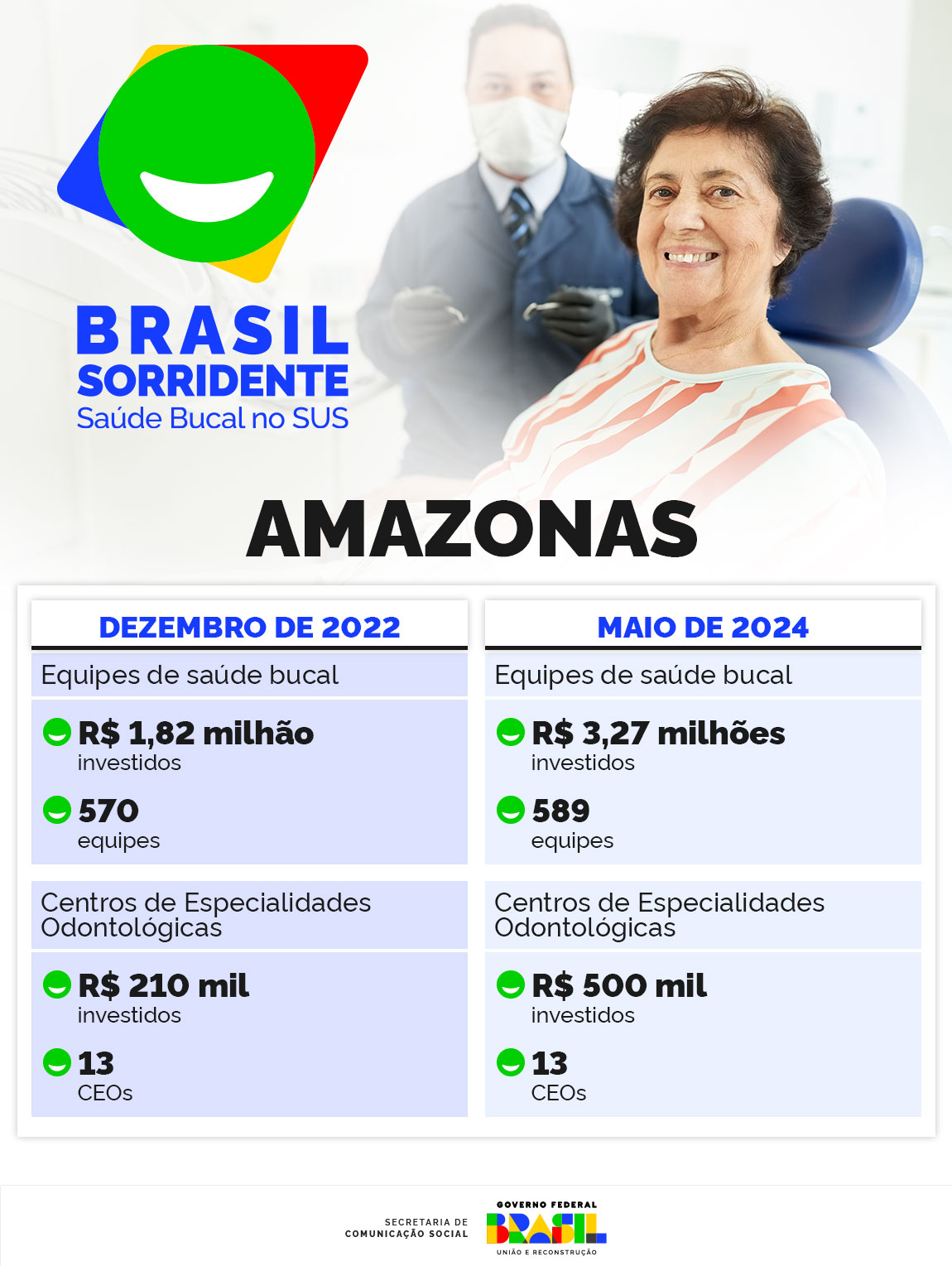 0729_AM_Info_Brasil_Sorridente.jpg