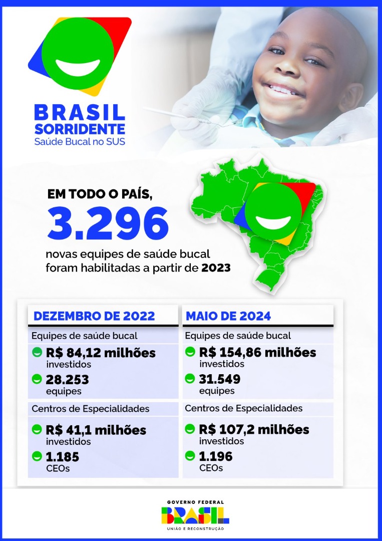 Infográfico Nacional.jpg