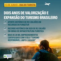 Medidas do Governo Federal reforçam o setor de turismo