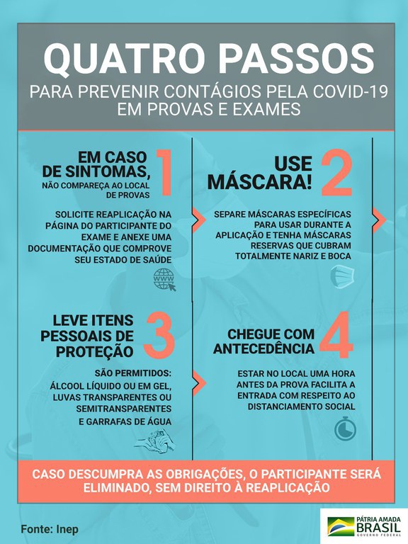 Saiba como prevenir infecções pela Covid-19 em exames do Inep