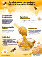 Governo Federal define regras para concessão do Selo Arte a produtos de abelhas